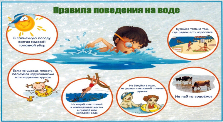 Безопасность на воде в летний период.